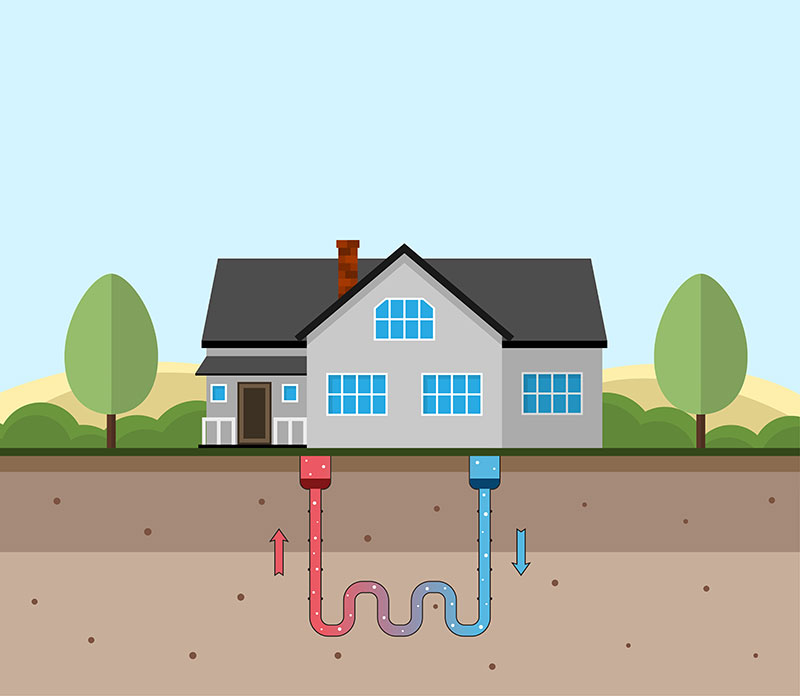 geothermal services